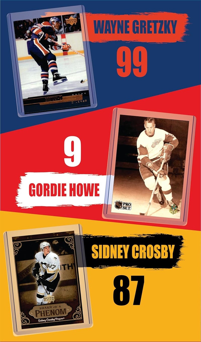 Chaser Hockey Cards All-Time Greats: Wayne Gretzky, Mario Lemieux, Gordie Howe, Bobby Orr, Mark Messier, Sidney Crosby, Maurice Richard, Jean Beliveau, Jaromir Jagr (9) Assorted Card Gift Pack GOATs - Image 3